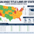 Salvage title laws by state and US vehicle requirements